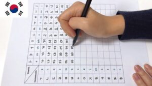 Rahasia Menguasai Hangeul dalam Hitungan Jam