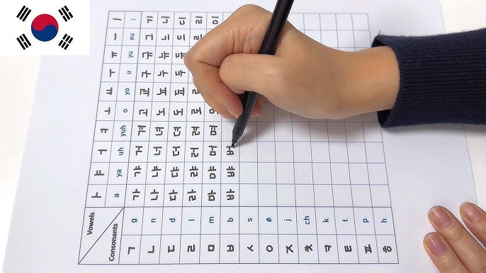 Rahasia Menguasai Hangeul dalam Hitungan Jam